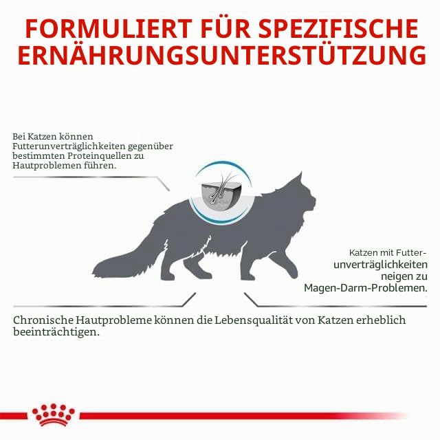 Veterinary Sensitivity Control | Trockenfutter für Katzen | 2 x 400 g