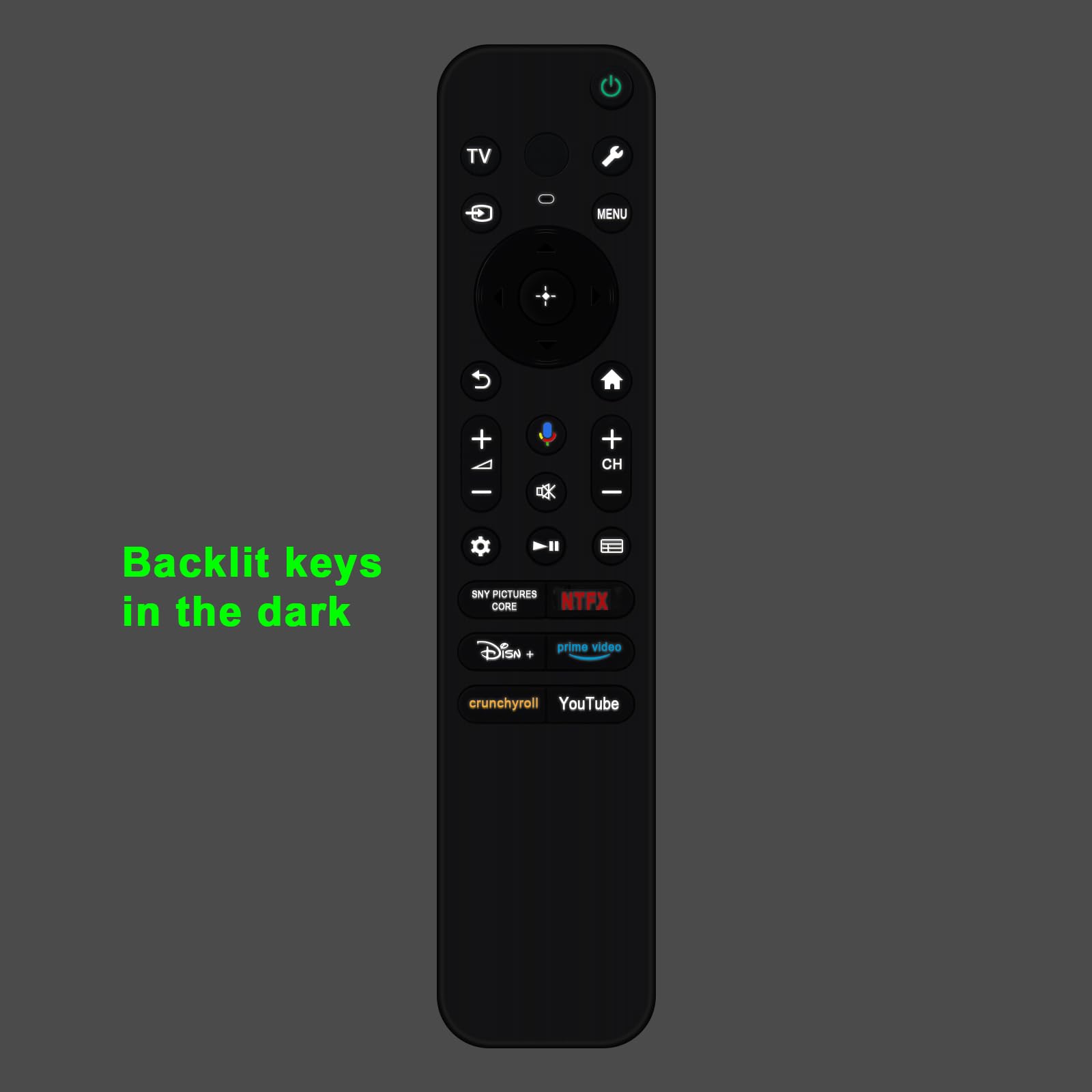 Amazon.com: Replace RMF-TX920U Voice Remote w Backlit Keys fit for