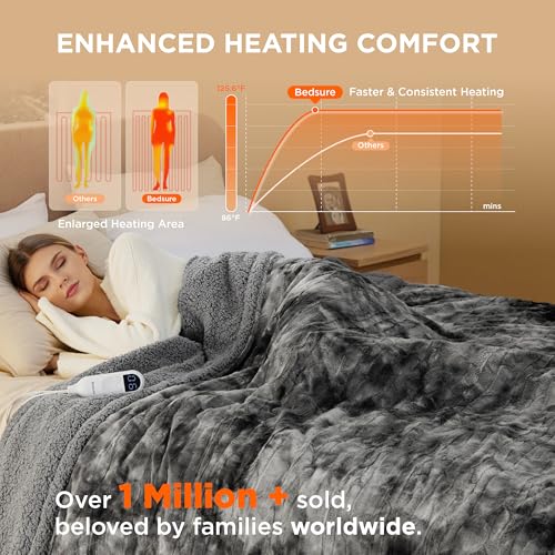 Image of Bedsure Faux Fur Heated Blanket Full Size, Fast Heating Electric Blanket Full Size with 6 Heating Levels & 10 Time Settings, Cozy Gifts for Women Men (72x84 inches, Grey)