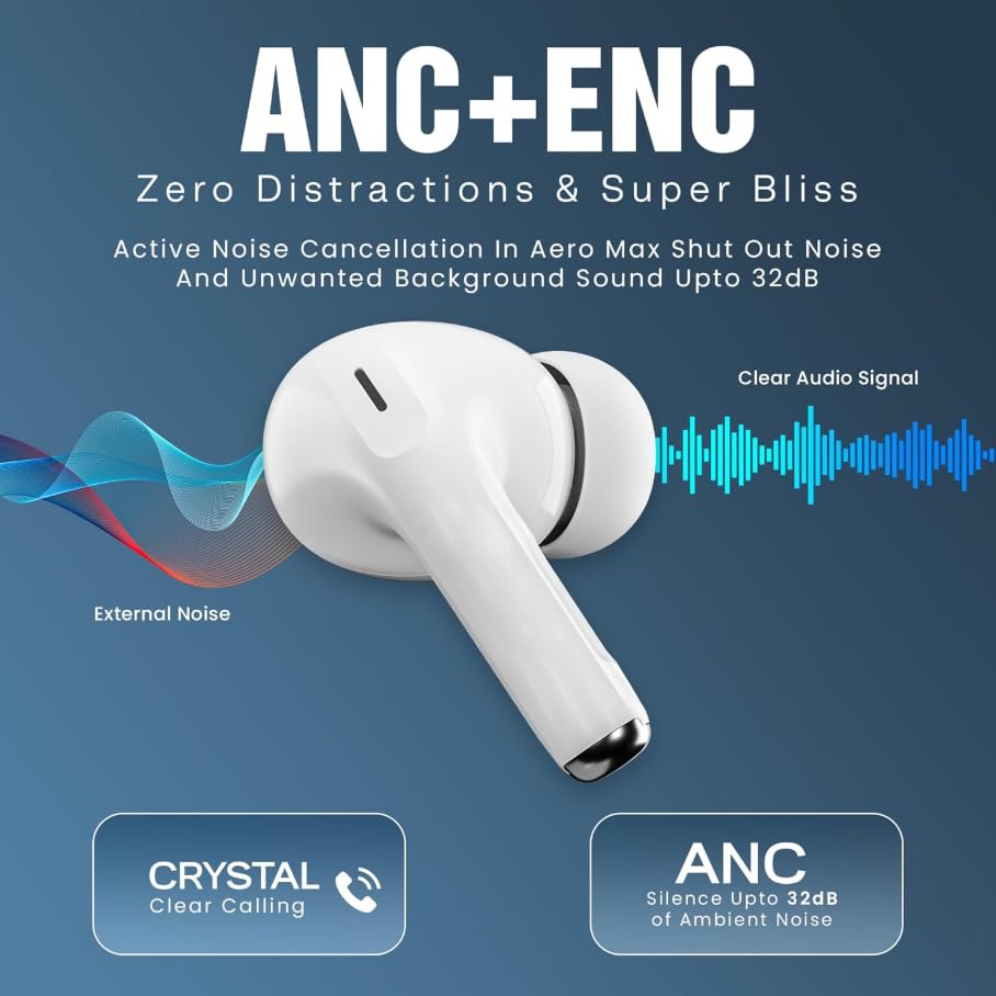 Image of UNIX OG Pro Buds Fast Charging (10 min = 1.30 hour playtime) (1 mic 2 speaker) (Pause & Play) Superior Sound Quality, Long-Lasting Battery Life,Active No-ise Cancellation Bluetooth (White, In the Ear)