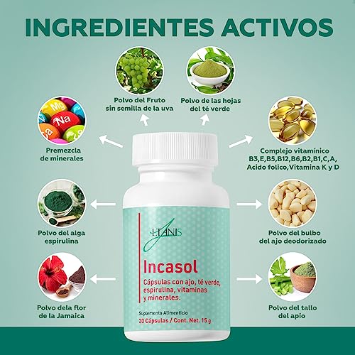 Vitamínicos, Imagen adicional