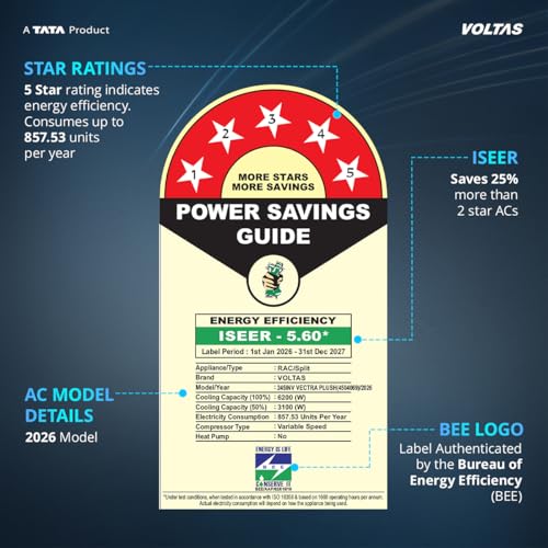 Image of Voltas 2 Tons 5 Star Inverter Split AC|Sleep mode|Auto Clean|Memory Restart(245INV Vectra Plush)