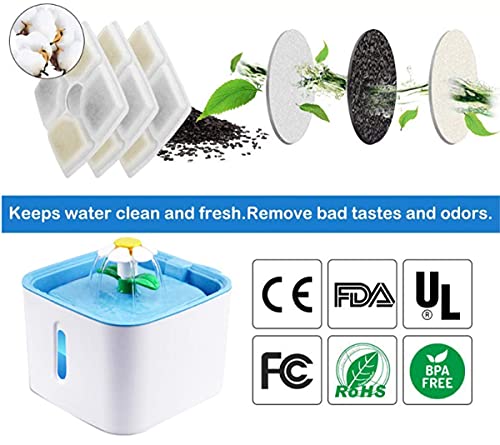 Filtros de repuesto para fuente de agua para gatos 6 piezas miniatura 3