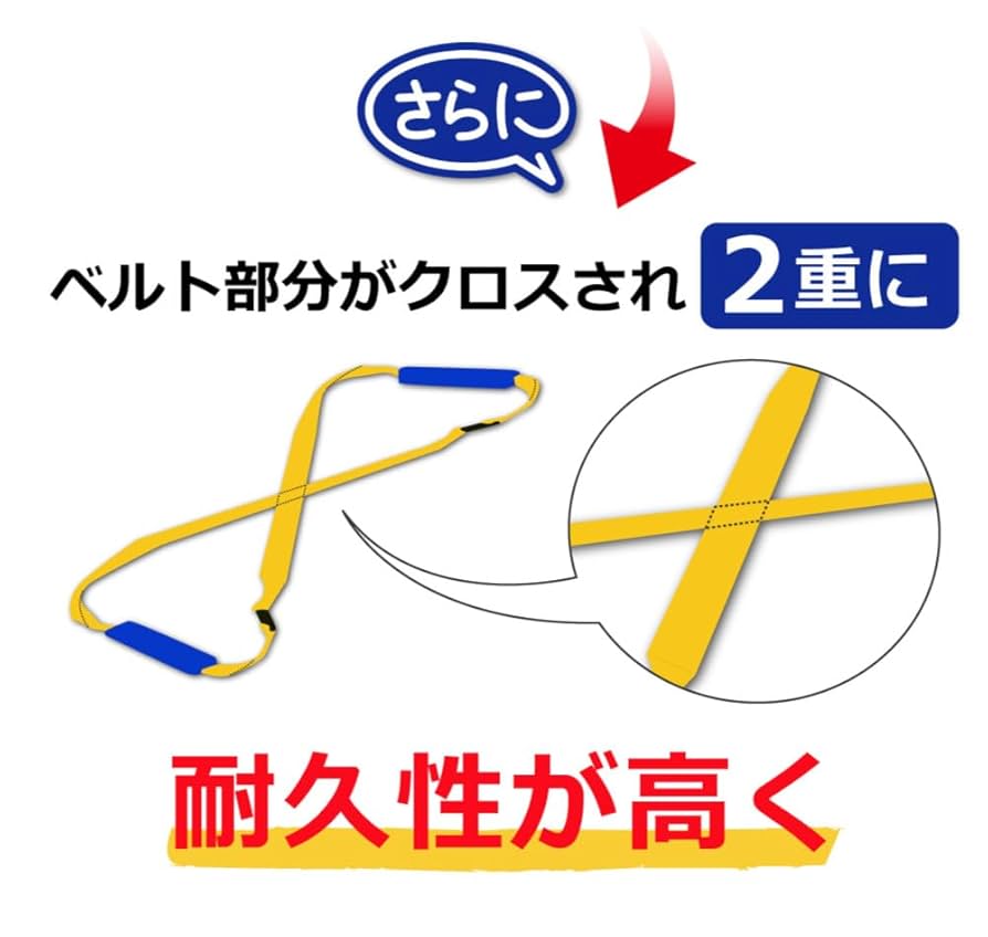 簡易担架　救護用ベルカ  SB-180 ワンタッチ式ベルトタンカ ワンタッチ式ベルト担架 救護担架 SB180[0003] - 大阪府泉大津市