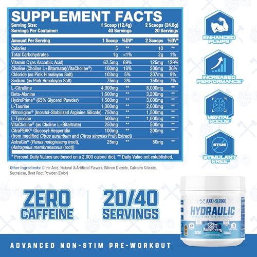 Image of Axe & Sledge Hydraulic Stim-Free Pre-Workout Powder for Men & Women, Performance, Stamina, Focus, Pumps, L-Citrulline, Beta Alanine, Creatine, Caffeine-Free, Blue Raspberry v3
