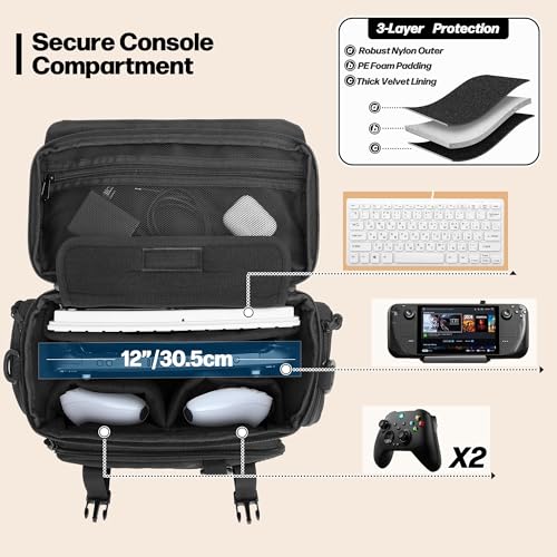 pgmoon travel bag compatible with steam deck oled legion go  go s  switch 2 tactical shoulder storage carrying case with pockets for dock ac adapter controllers