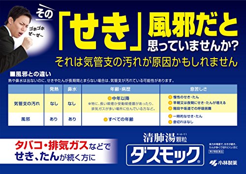 最安値 小林製薬 ダスモックb 80錠の価格比較