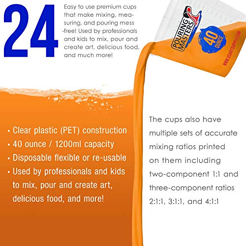 "Pouring Masters 40 Ounce Mixing Cups" - Image 3
