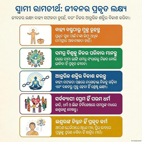 ଜଣେ ଆଧ୍ୟାତ୍ମିକ ସମ୍ରାଟଙ୍କ ଜୀବନ ଦର୍ଶନ copertina