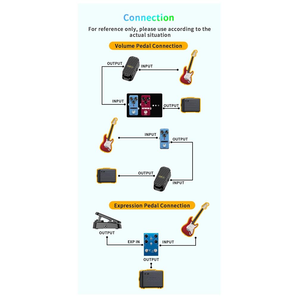 1 Neues 2-In-1-Volumen/Expression-Pedal für Fußpedal Ohne Netzteil Erforderte Direkt