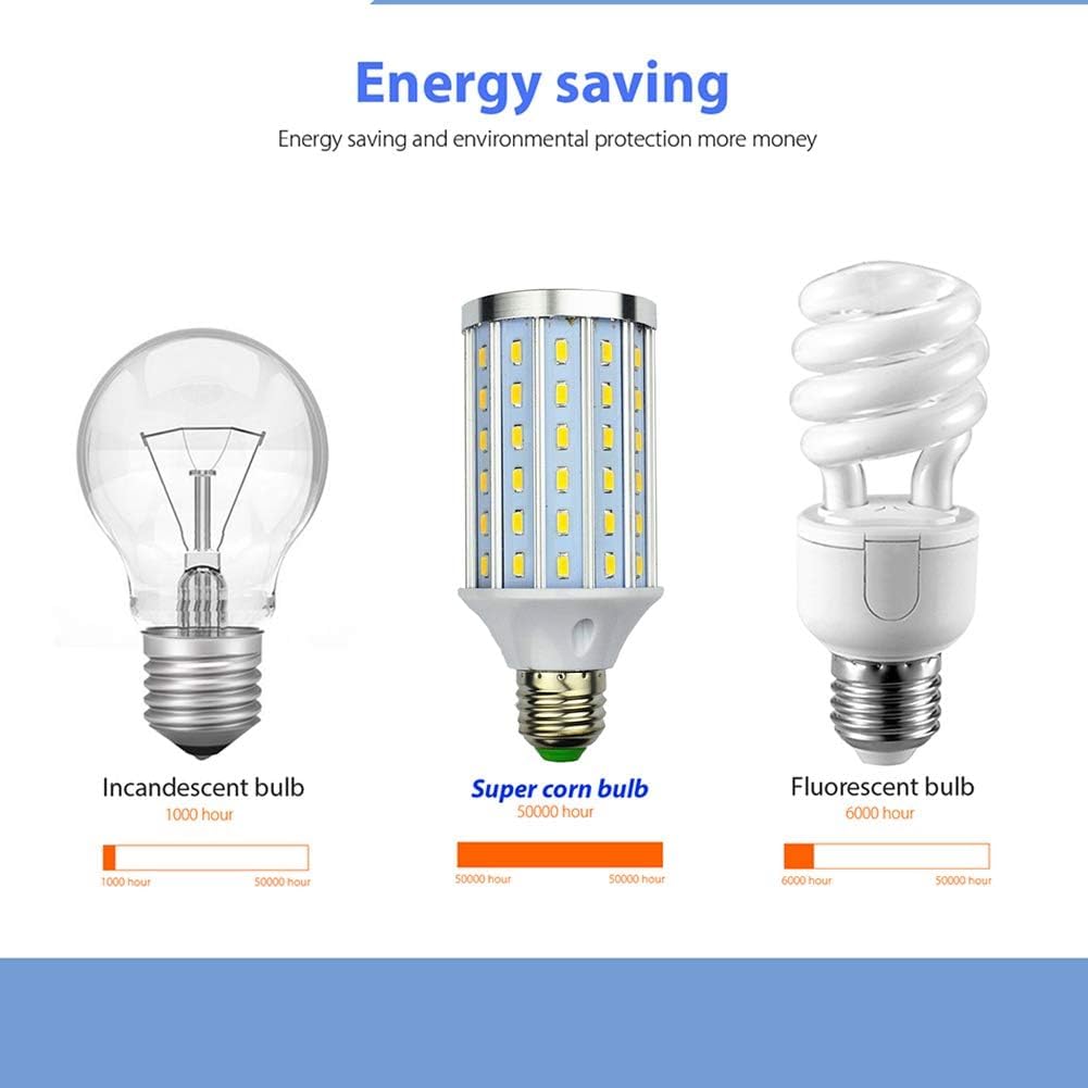Lampadina LED a mais, 5 confezioni 60 Lampadine LED 5730 SMD 25 W, Lampadina a incandescenza 200 W equivalente a 2500 lumen, lampada parete a sospensione, Bianco caldo