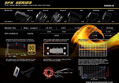 Build My PC, PC Builder, SilverStone Technology SX600-G