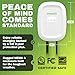 EMPORIA Level 2 EV Charger - NEMA 14-50 EVSE w/ J1772 Connector - 48 amp EV Charger Level 2, 240v WiFi Enabled Electric Vehicle Charging Station, 25ft Cable, White