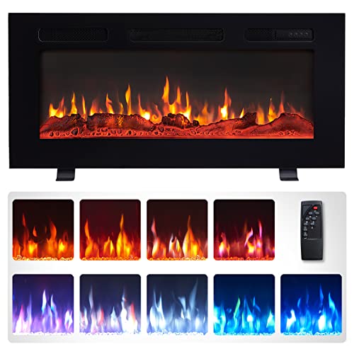 Efiretric® Grace 36