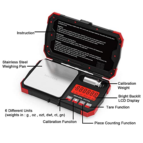 Dual Powered Digital Pocket Scale 200G X 0.01G, Precision Gram Scale For Food Ounces And Grams Small Jewelry Powder Scale, Incl. 50G Weight And More, Use Batteries Or Usb Port, Non-Rechargeable #TOP3