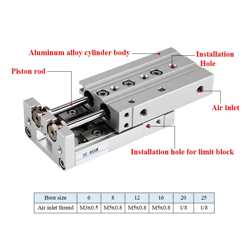 Vérin pneumatique double effet course 40mm alésage 25mm - 4