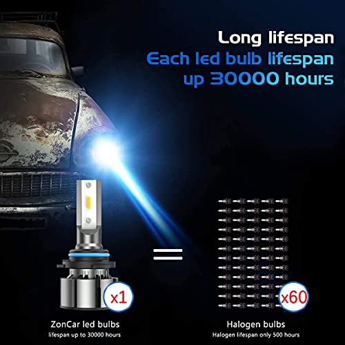 Image of SEALIGHT 9006 /HB4 LED Bulbs, 30,000LM Super Bright 6500K Cool White, 1:1 Mini Wireless Halogen Replacement Bulbs with Fan Cooling, Plug and Play, Pack of 2