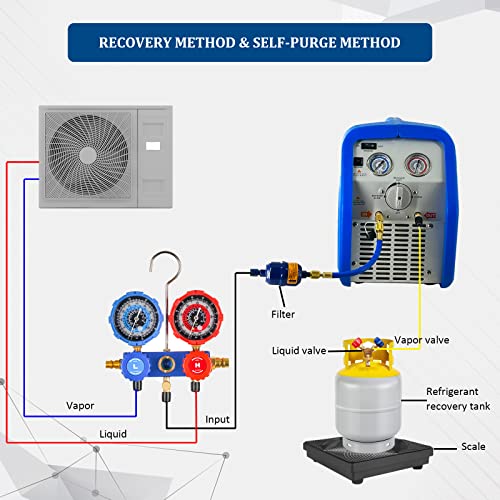 3/4 HP Single Cylinder Refrigerant Recovery Machine, 110V 60 Hz Portable Oil-less Freon Recycling Unit for Both Liquid and Vapor Refrigerant, for Automotive A/C System, Household HVAC System