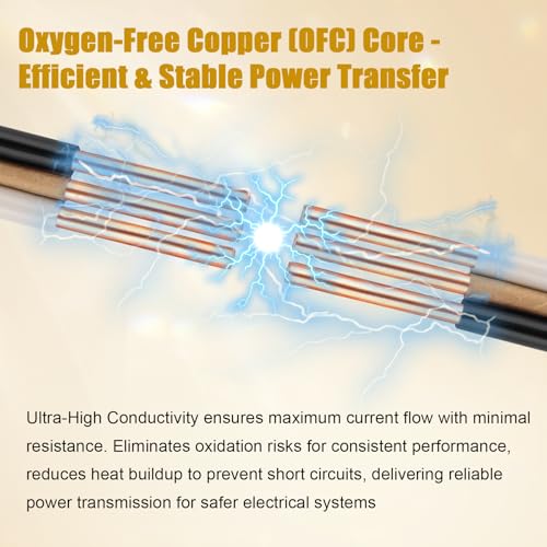 Image of 12 /2 Wire with Ground - 75FT 12 Gauge NM-B Non-Metallic Sheathed Cable 100% Pure Copper 12 AWG 2 Conductor Residential Indoor Wire for Outlets, Switches, Other Loads and Lighting Wiring Projects etc.
