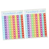 Kinderspielzeug: eine tolle möglichkeit für kinder, zählen und zahlen zu lernen.