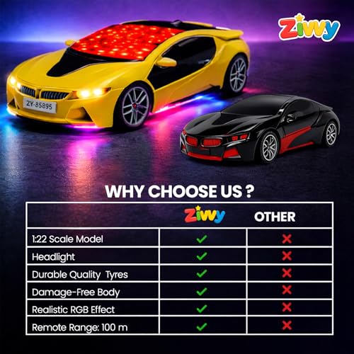 Image of Remote Control Car Toy, RC Racing Vehicle for Children, High Speed, 3D LED Light Car, Kids Battery Car, RC for Boys & Girls Age 3+, Toys for Kids, Birthday Gift for Boys and Girls, Random Color