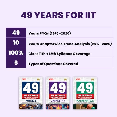 Image of MTG 49 Years (2026-1978) JEE Advanced PYQ Physics, Chemistry & Mathematics For 2027 Exam | Chapter-wise Solved Question Papers with Trend Analysis & Smart Book (Set of 3)