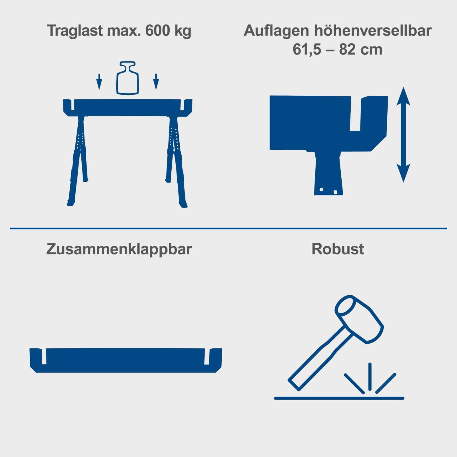 Scheppach Arbeitsbock MWB700 Set | 1200kg / 600kg Traglast | ausziehbare Seiten | 615-820mm Variable Arbeitshöhe | Sägebock Untergestell Arbeitstisch | 2 Stück | rutschfeste Füße & verstellbare Beine