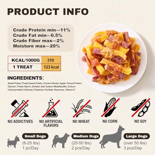 10% Off PETPHABET Chicken Wrapped Sweet Potato Dog Treats - Image 5