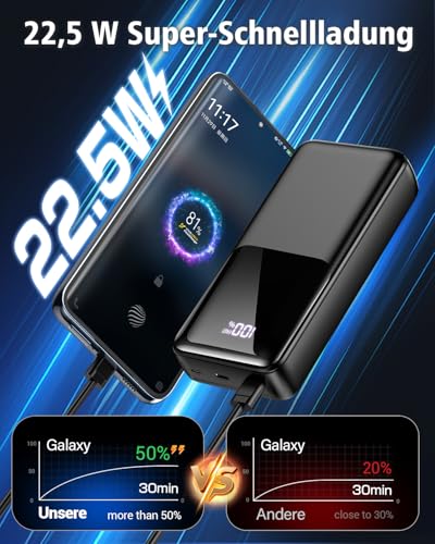 Power Bank 40000mAh 22,5W Powerbank PD USB-C Schnellladefunktion, Tragbares Ladegerät mit 3 Anschlüssen & 2 integrierten Kabeln, Externer Akku kompatibel mit iPhone 17 16 15 14 13, Android und mehr 3