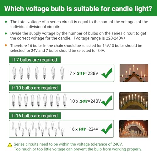 SCNNC E10 Candle Light Bulbs 14V 3W, Candle Arch Bridge Bulb Replacement Warm White 2700K - Image 4