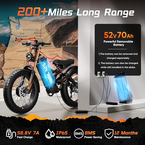 Image of 2026 eAhora Romeo Pro 3 /2 52-46 Mph Electric Bike for Adults, 6000W /4000W /2500W Dual Motor Ebike 60V 80Ah /52V 70Ah Battery 235+Miles Long Range, 26*4.0 inch /20*4.5 inch Fat Tire, Full Suspension, All Terrain