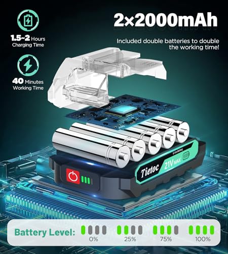 Image of Tietoc Mini Chainsaw 6-Inch with 2 Batteries, Electric Saw Gifts for Women Dad Husband Gardener, Cool Gadgets for Men 2026, Mens Gifts for Birthday Anniversary Christmas for Adults Men Dad