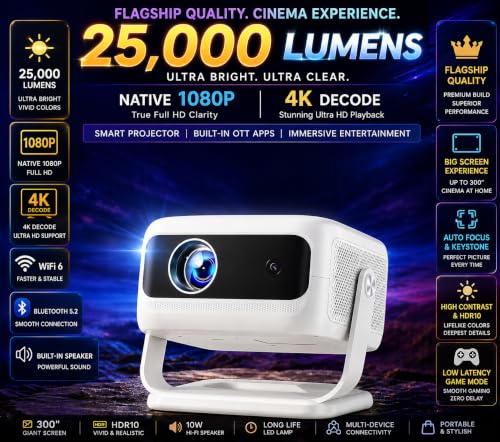 Image of Reysol Projector|Native 1080P|4K Support|WiFi|Miracast|Brighter 25000 lumens|Auto Keystone (25000 lm / 1 Speaker /Wireless /Remote Controller) Portable Projector (White)