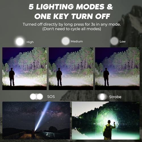 Rechargeable Flashlights High Lumens,1500 Lumens Powerful Tactical Flash Light,Super Bright Small Flashlight with Memory Function,5 Modes Led Flashlight Adjustable for Hiking,Emergency.
