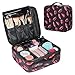 Produktbild JessLab Kosmetiktasche, Zip Kosmetikbeutel Kosmetische Box Tragbare Reise Aufbewahrungstasche Toiletry Organizer mit Verstellbare Fächer und Oberer Griff für Hautpflege Schmuck Toilettenartikel
