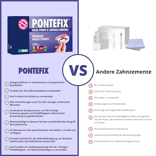 Pontefix Dentalzahnzement - Befestigt Brücken, Zahnkapseln und Stiftzähne