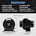 iPower 4 Inch 195 CFM Inline Fan Circulation Vent Blower, Air Carbon Filter and 8 Feet Flexible Ducting for Grow Tent Ventilation, Exhaust, HVAC Heating Cooling