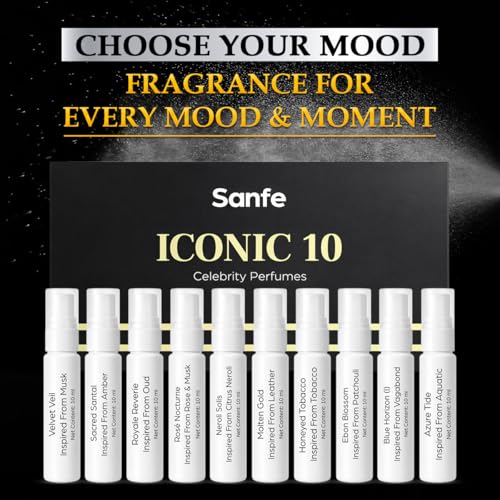Image of Sanfe Iconic 10 Celebrity Fragrance Set | 10x10ml | Eau De Parfum Collection | Luxury Scents Hamper for Men & Women | Gift Combo | Long Lasting Aroma | Attar Inspired Blend | Premium Essence Pack
