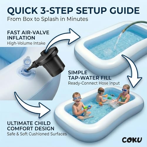 Image of Coku Inflatable Swimming Pool for Kids & Adults | Portable Foldable Rectangular Pool with Thick PVC Material | Swimming Pool for Kids 1-5 Years | Family Backyard Water Pool (5.5 Feet, Multicolor)