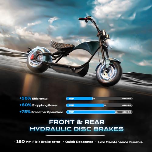 Electric Motorcycle eAhora M1P 37mph 2000W Motor, 40+ Miles Range with 60V 30Ah Battery, Electric Motorbike for Adults with Full Suspension, Hydraulic Brakes, Wine-Red - Thumbnail 6