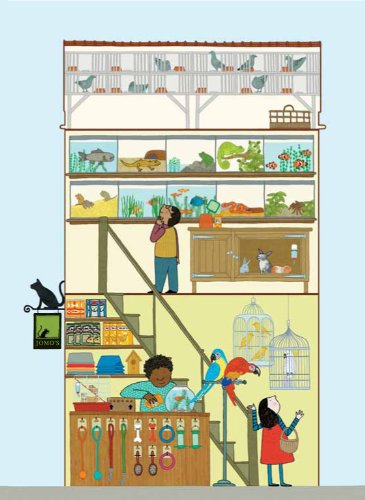 The High Street: Alice Melvin