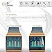 IQShield Screen Protector Compatible with Fitbit Ionic (6-Pack) Anti-Bubble Clear TPU Film
