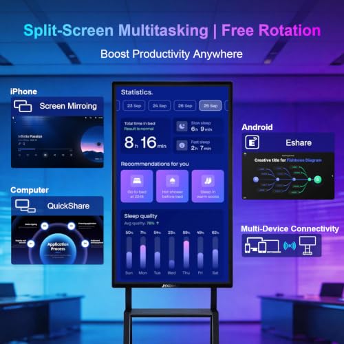 Image of 49 Inch Streaming Monitor 1080p Android 12, RK3588 Octa 8+64GB, IR Touch, Eshare Cast+Reverse, Whiteboard, USB Player, Wall /Stand Mount, Studio /Conf /Class (Board Only)
