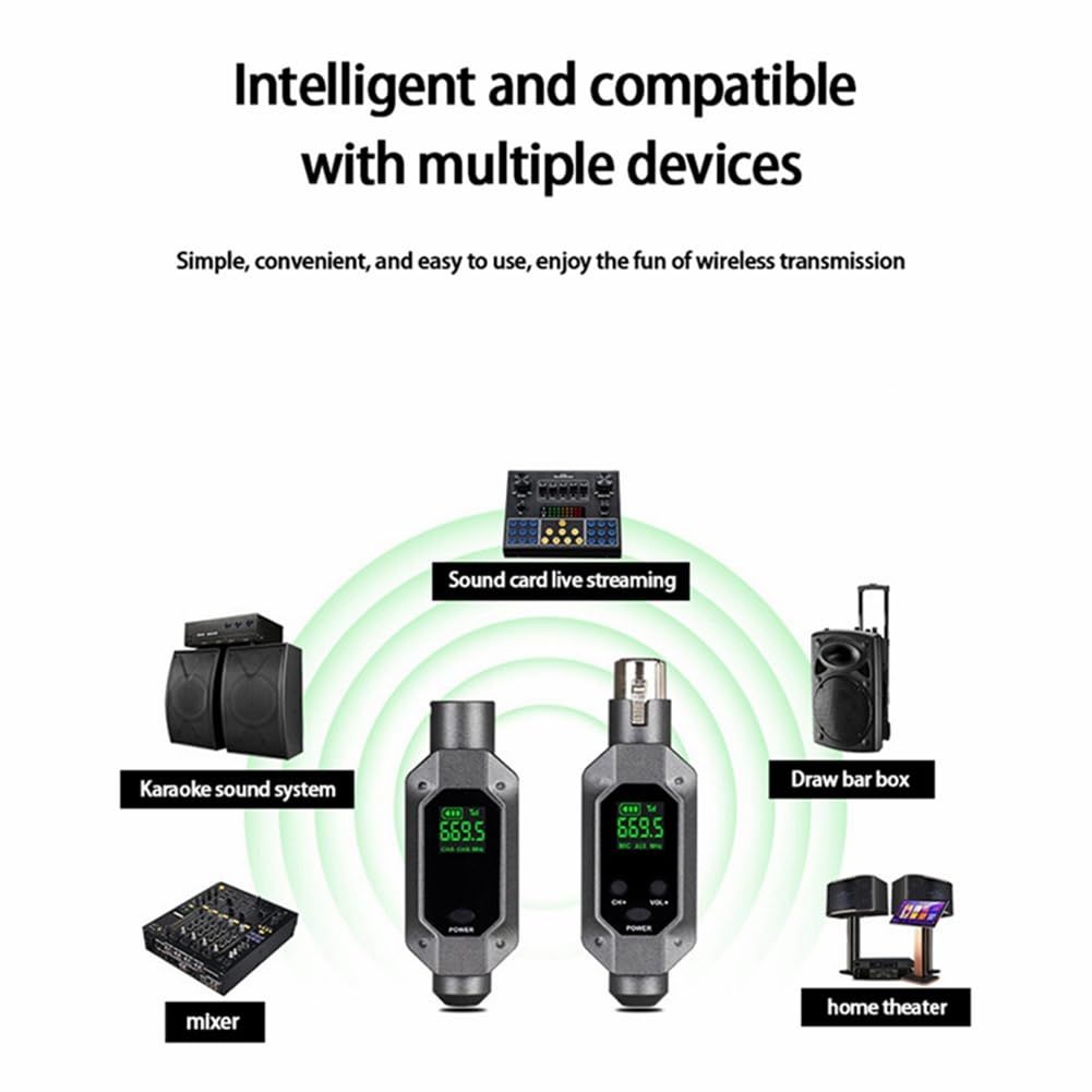 Bloepum Microphone Wireless System Transmitter Receiver 1 with 2 Use for Wired Dynamic Microphone UHF Wireless Adapter Easy Install