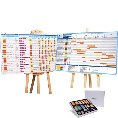PMXBOARD Presentation Board Kit for Project Management – Gantt Chart & Portfolio Planning Board with Timeline, Risk & Budget Tracking, Visual Project Board for Meetings & Teams