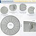 ulapithi 5304506525 Dishwasher Filter Replacement for Frigidaire Appliance Crosley Kenmore Electrolux Dishwasher Accessories Replaces 4456337 AP6036340 PS11770489 154252401 EAP11770489