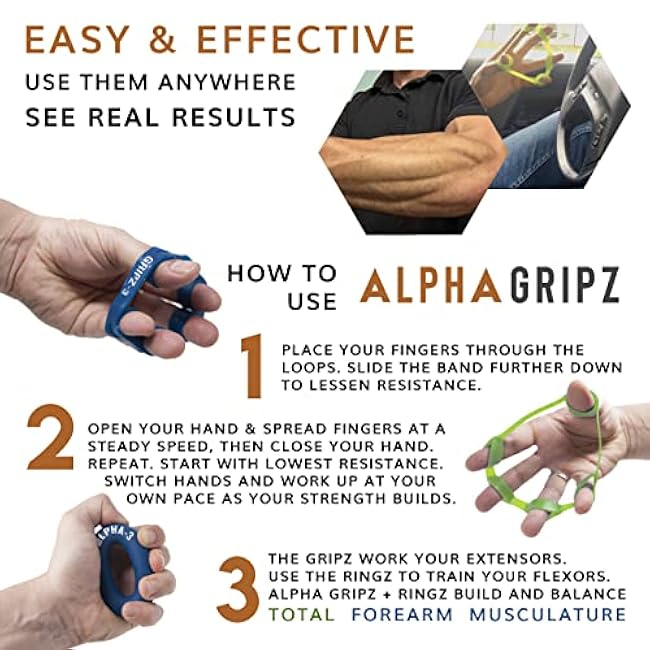 ALPHA GRIPZ Original Hand Grip Extensor Trainer Strengthener, Complete Forearm Exerciser Workout, Finger Resistance Bands for Strength, Tendonitis, Carpal Tunnel, Trigger Finger, Arthritis Relief