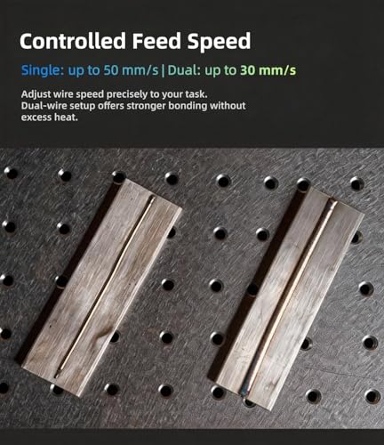 Image of Dual Wire Feeder for X1 Pro - Compatible with X1 Pro