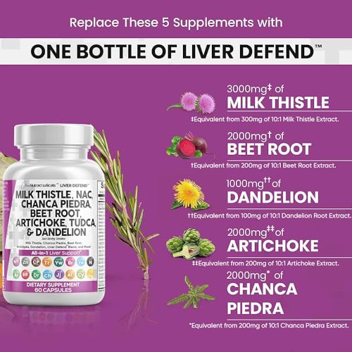 Clean Nutraceuticals LIVER SUPPORT Milk Thistle 3000Mg Nac Chanca Piedra 2000Mg Beet Root 2000Mg Artichoke 2000Mg Dandelion Root 1000Mg - Liver Cleanse Detox & Repair Supplement Plus Tudca Choline And Ginger 60 Count thumb #1