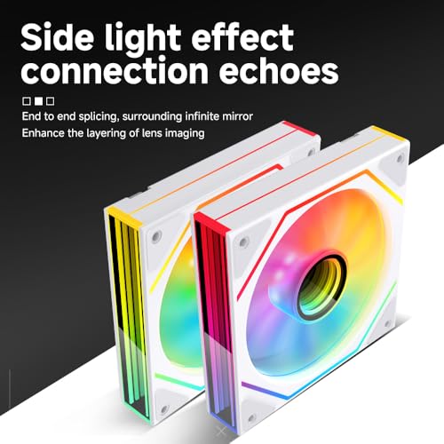 Image of Prism6 MAX X3 120mm ARGB PC Case Fan - 3-Sided Infinite Mirror & Axis Infinite Mirror Light Effect，800-1850±10% RPM 120mm PWM Case Fan for PC Case(Triple Pack White)